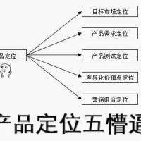 花式懵逼-10