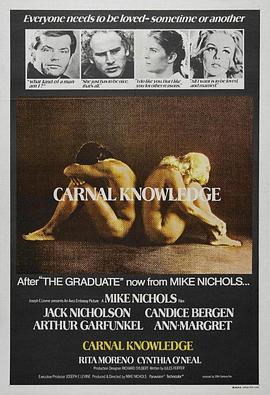 猎爱的人 Carnal Knowledge (1971) - 毒蛇电影