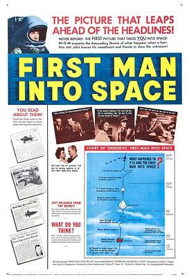 太空第一人 First Man Into Space (1959) - 毒蛇电影