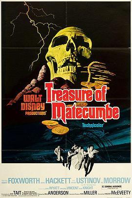 寻宝智多星 Treasure of Matecumbe (1976) - 毒蛇电影