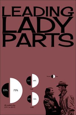 女主角 Leading Lady Parts (2018) - 毒蛇电影