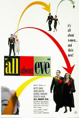 彗星美人 All About Eve (1950) - 毒蛇电影